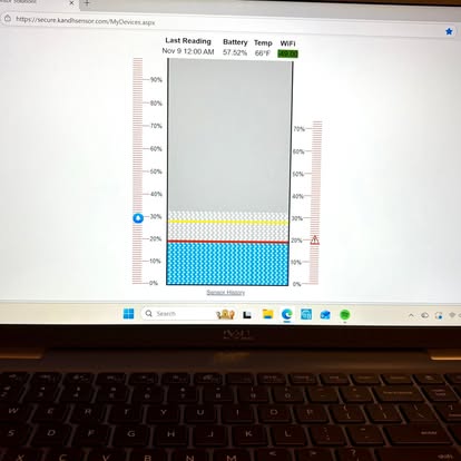 A laptop showing the salt-level dashboard
